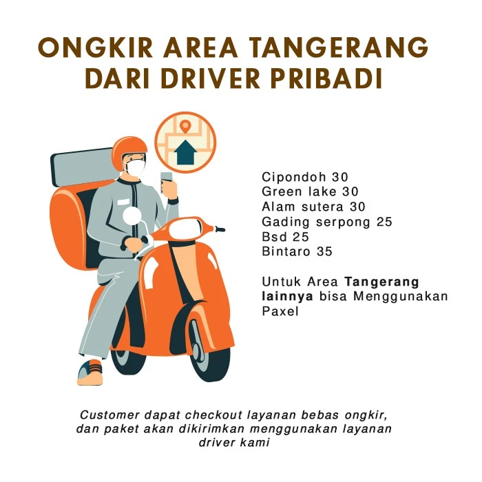 Ongkir Tanggerang